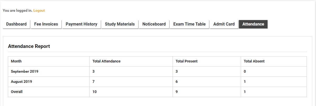 Student Attendance